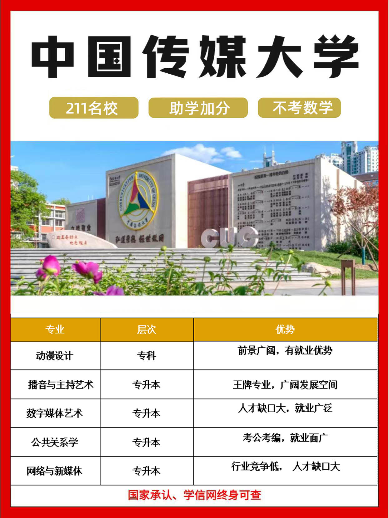 中国传媒大学.jpg