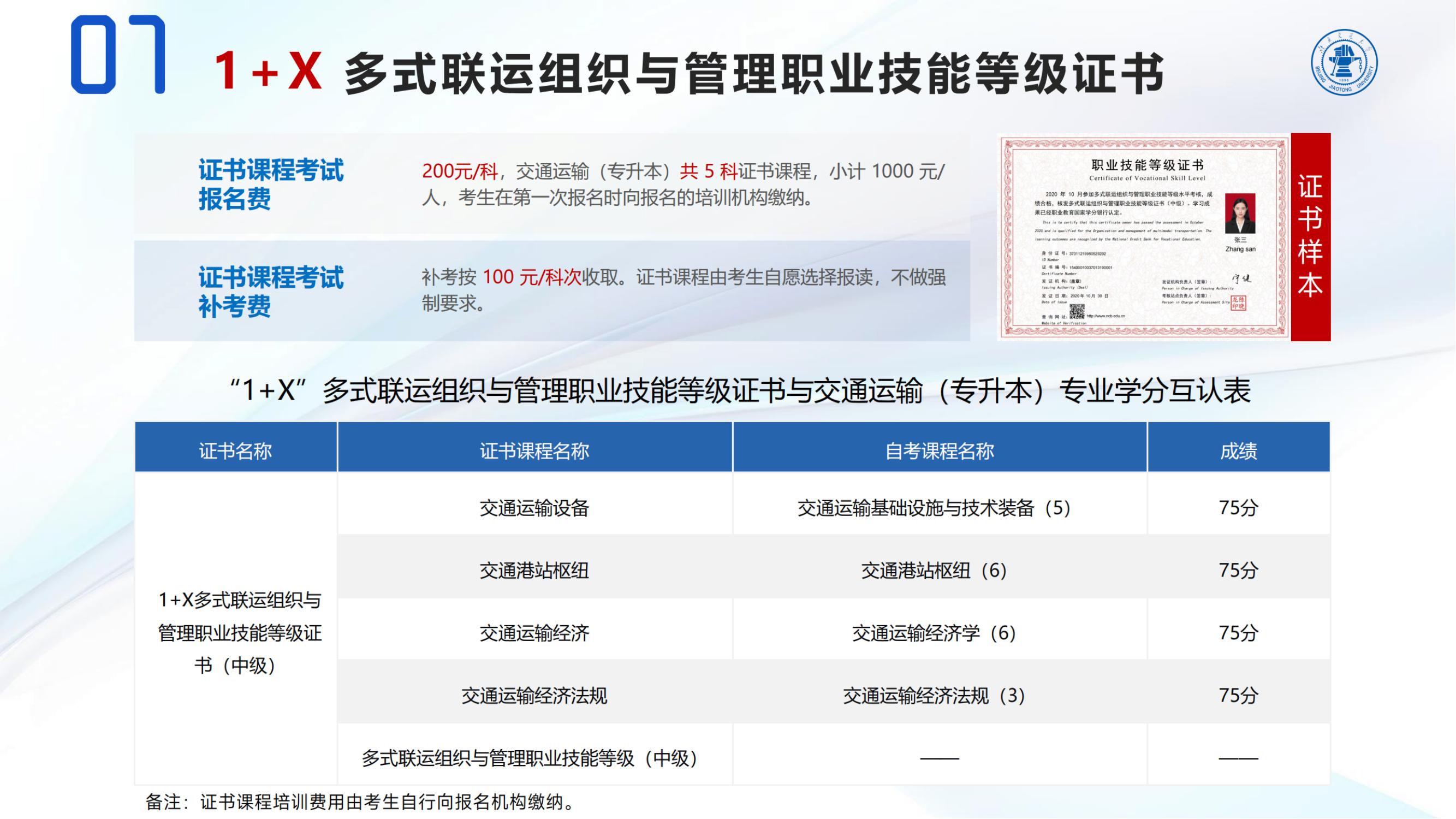 20250207北京交通大学（内蒙古自治区）自学考试项目简介_12.jpg